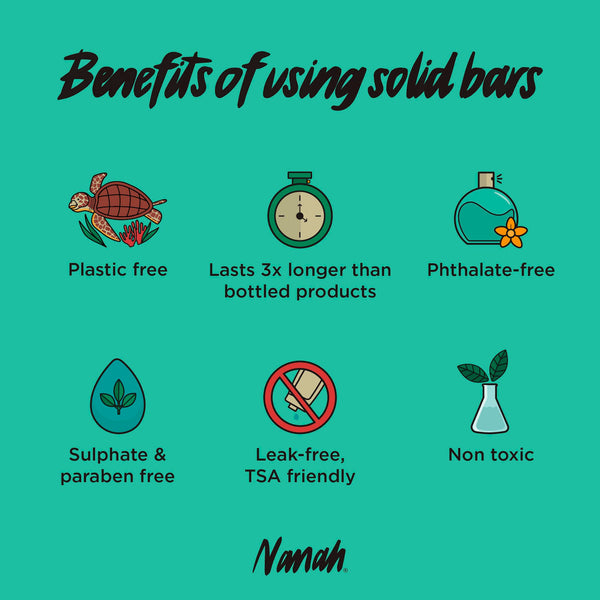Benefits of using solid bars with icons and text on a green background, featuring the brand 'Nanah'.