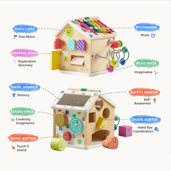 Wooden toy house with various educational components and features labeled.