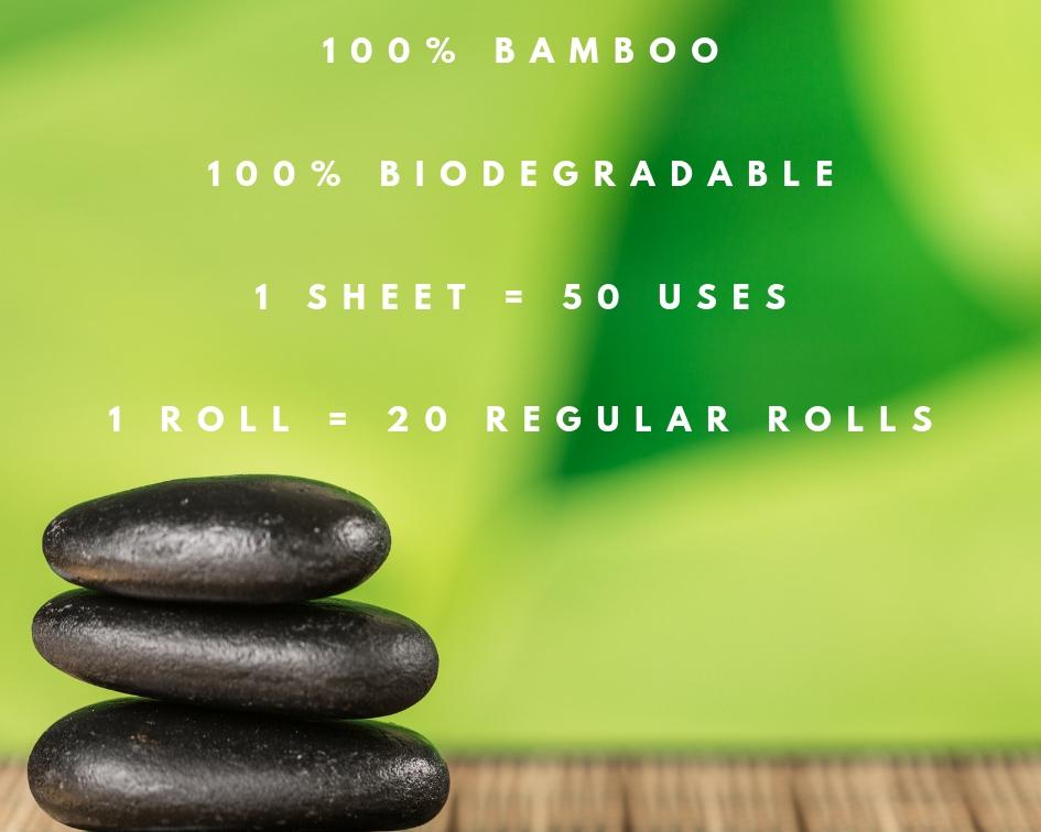 Infographic showing 100% organic bamboo — one ecozoi roll equivalent to 20 regular paper towel rolls