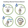 Blumat Pressure Reducer ABS plastic construction close-up detail