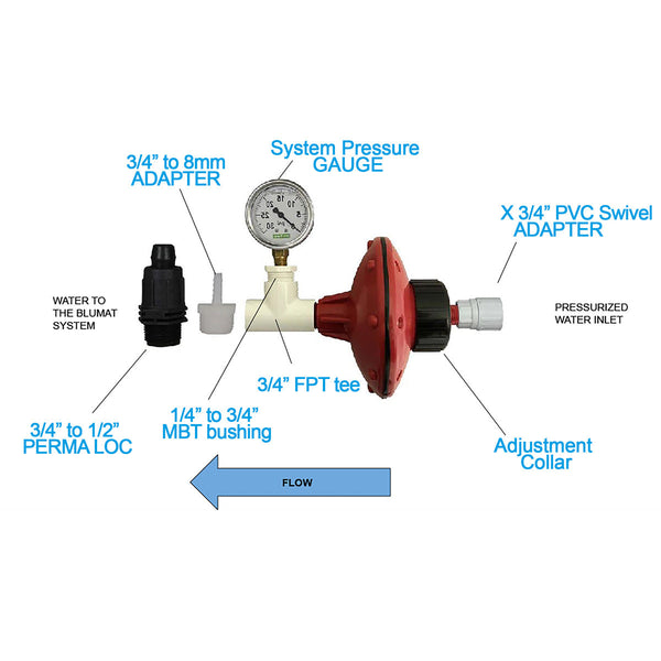 Blumat adjustable pressure reducer adapters including ½ inch Perma-Loc fitting and 8mm barb adapter for Trunk Line and Supply Line Kits