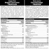 Nutrition facts label for sugar-free Belgian chocolate truffles with ingredients list.