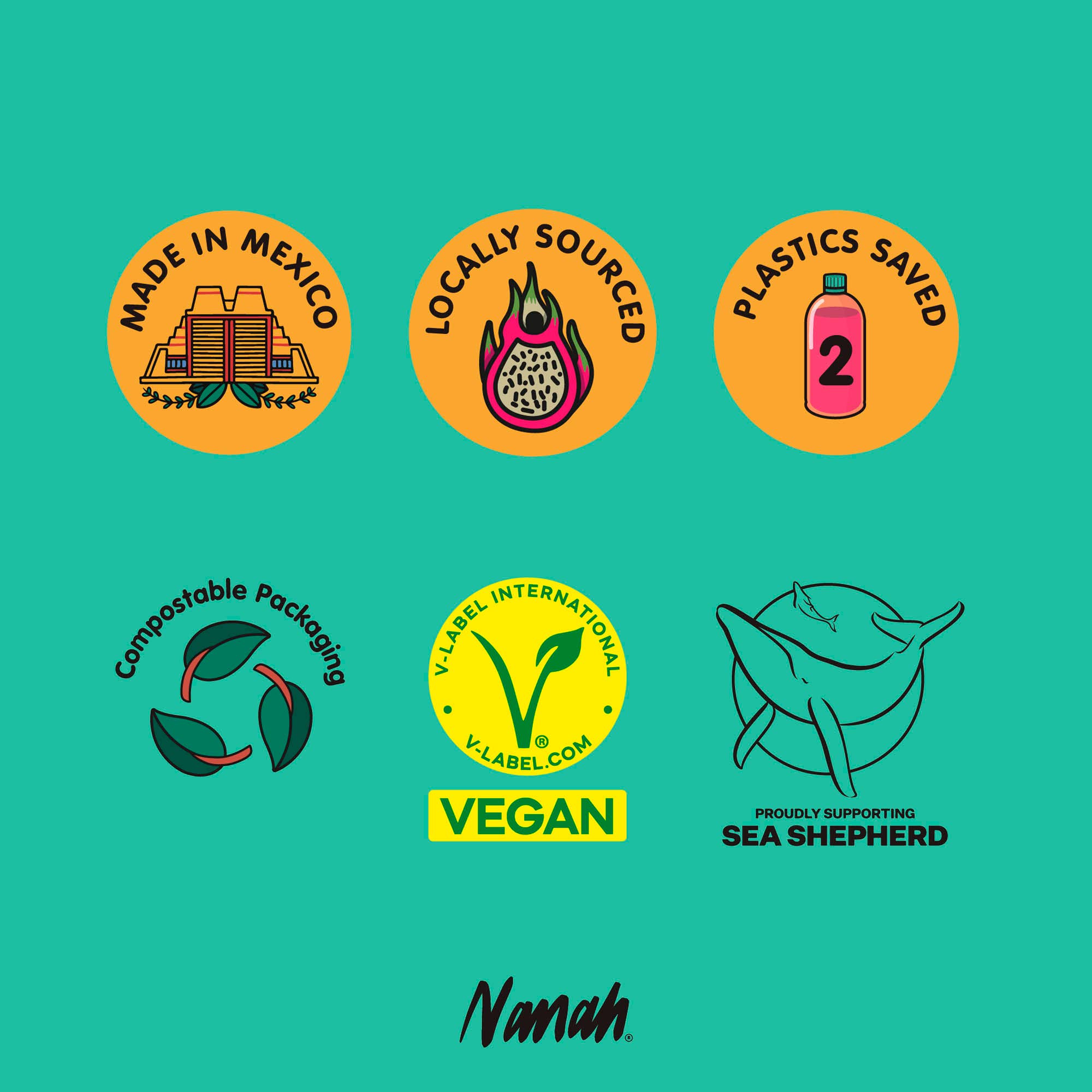 Collection of sustainability and ethical branding icons on a teal background with 'Nanah' brand name.