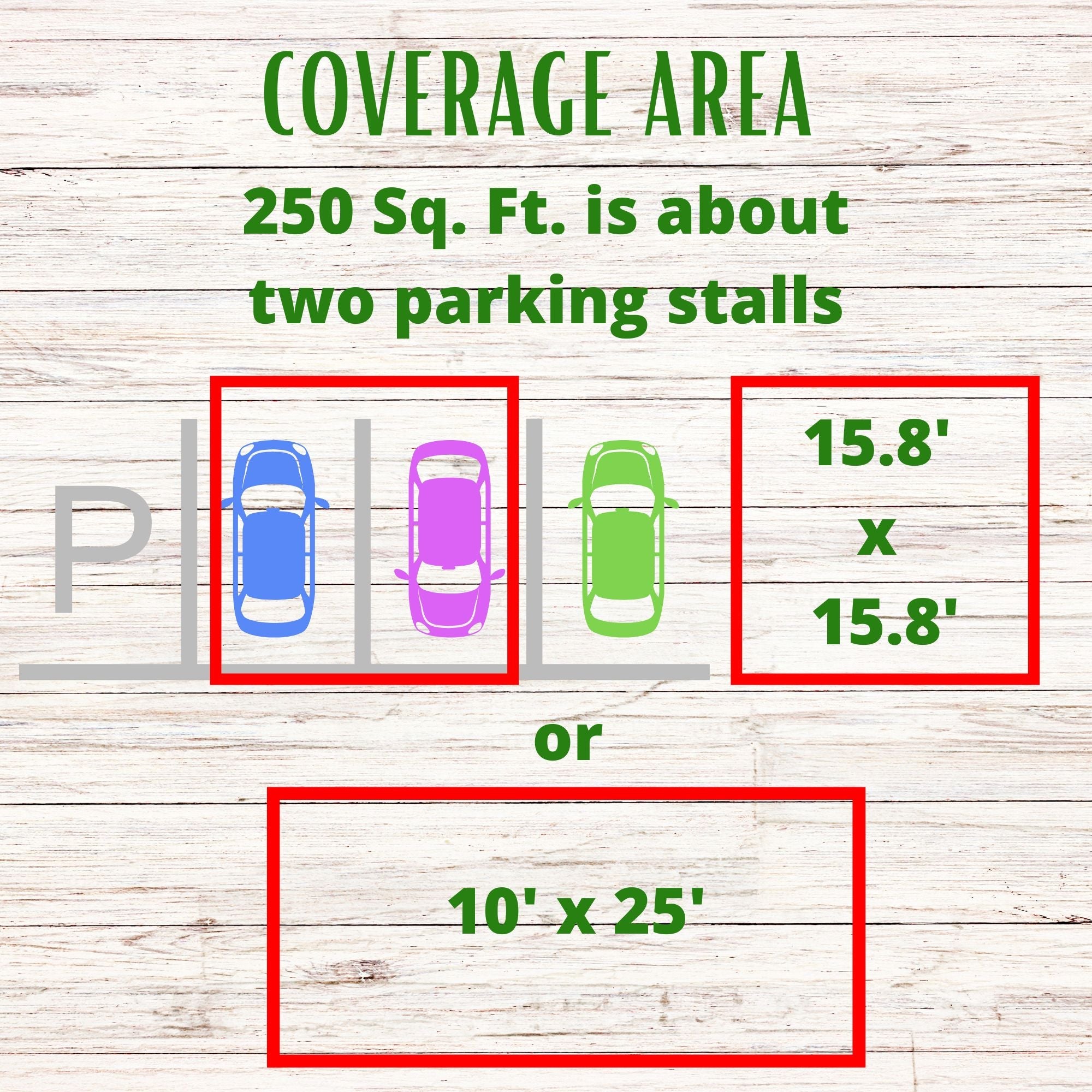 Diagram showing coverage area for two parking stalls with dimensions on a wooden background.