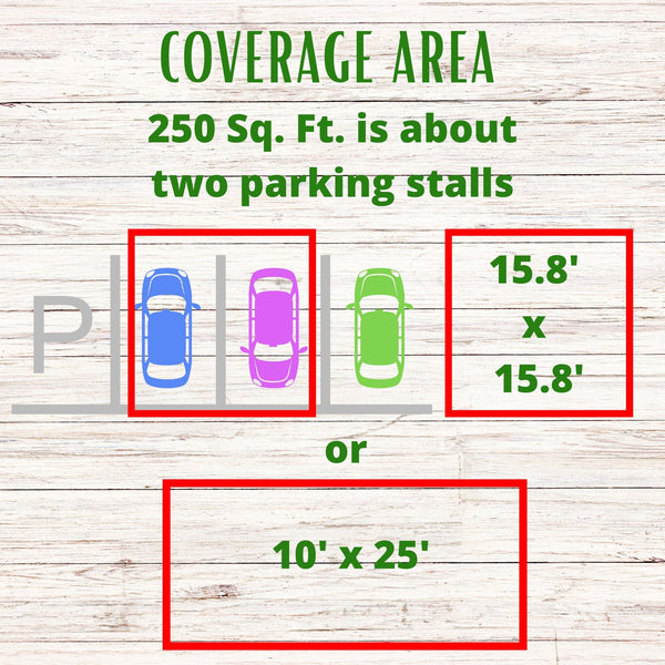 Diagram showing coverage area for two parking stalls with dimensions on a wooden background.