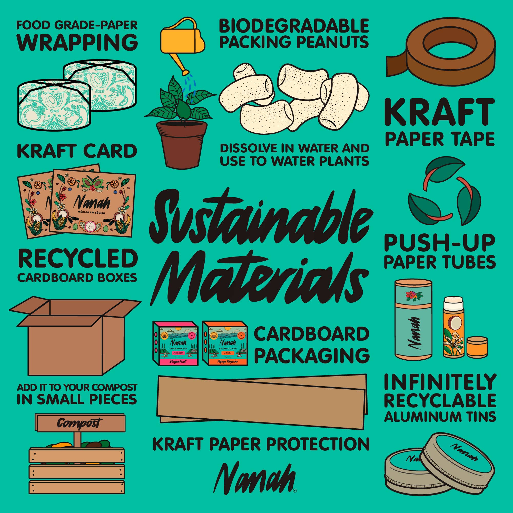 Curly Hair Conditioner Bar — Sulfate-Free with Vegetable Keratin, Castor Oil & Jojoba Oil | Curly Girl Method Approved | Plastic-Free | NANAH México
