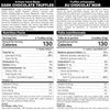 Nutrition facts label for dark chocolate truffles with English and French text.