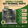 Renuv Dishwasher Cleaner & Deodorizer Tablets – 12-Pack, 1 Year Supply