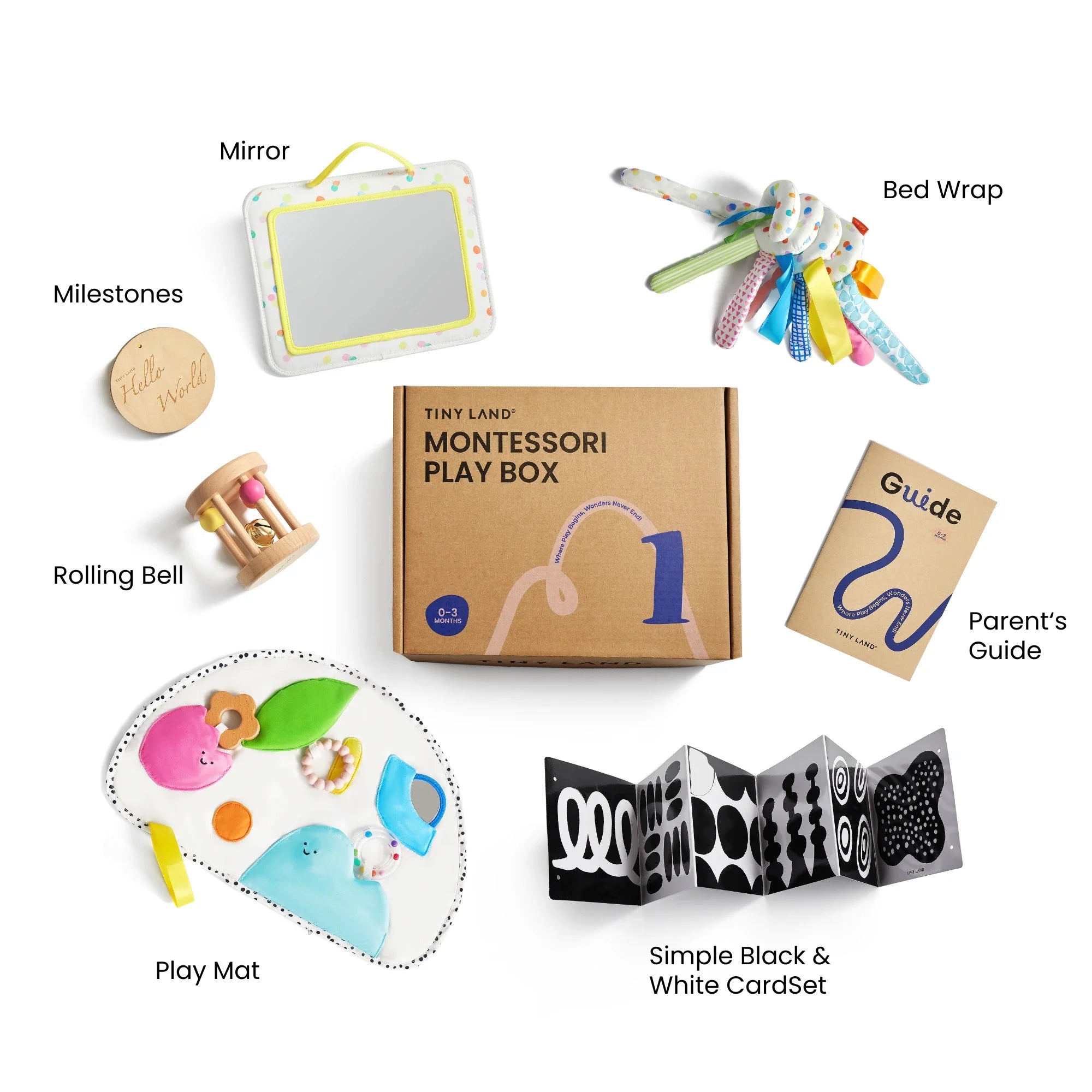 Montessori play box with various educational items including a mirror, bed wrap, milestones, rolling bell, play mat, simple black & white card set, and parent's guide.