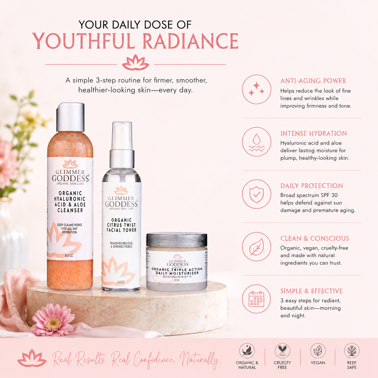 Organic 3-Step Anti-Aging Skincare Set – Hyaluronic Acid, Toner & Moisturizer