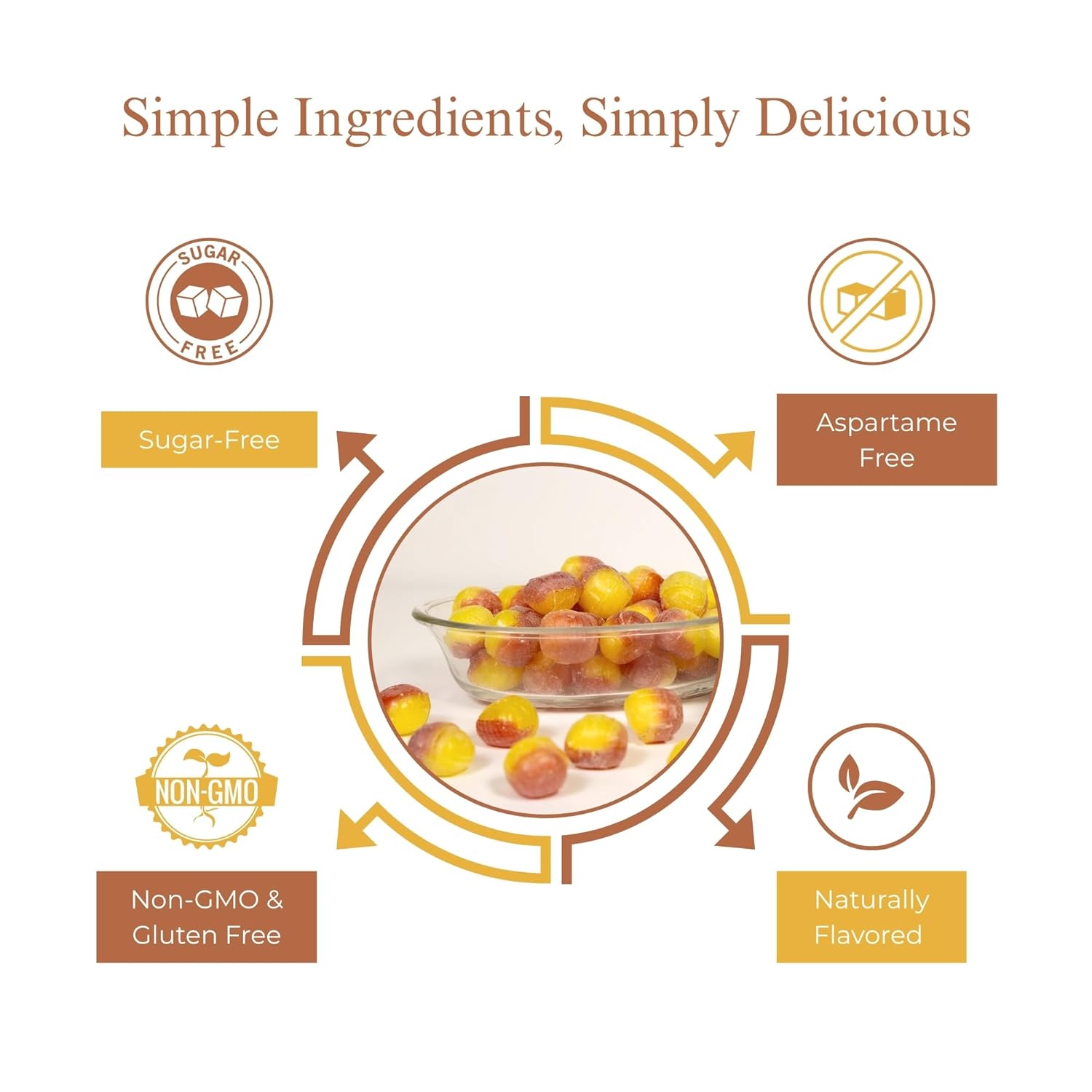 Andy Anand sugar-free pear drop candies displayed on a surface, keto and diabetic-friendly sweets