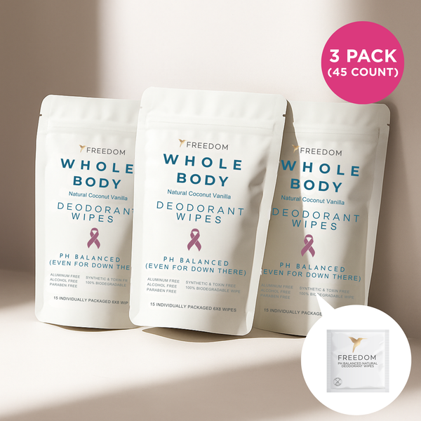 Three packs of Freedom Whole Body Deodorant Wipes on a beige background with a pink badge indicating a 3-pack count.