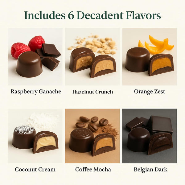 Collage of six different chocolate truffles with flavor names below each.