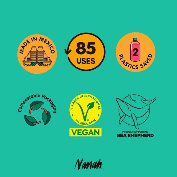 Collection of sustainability and branding icons on a teal background with 'Nanah' brand name.