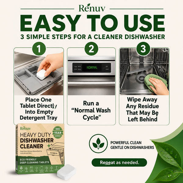 Renuv Dishwasher Cleaner & Deodorizer Tablets – 12-Pack, 1 Year Supply