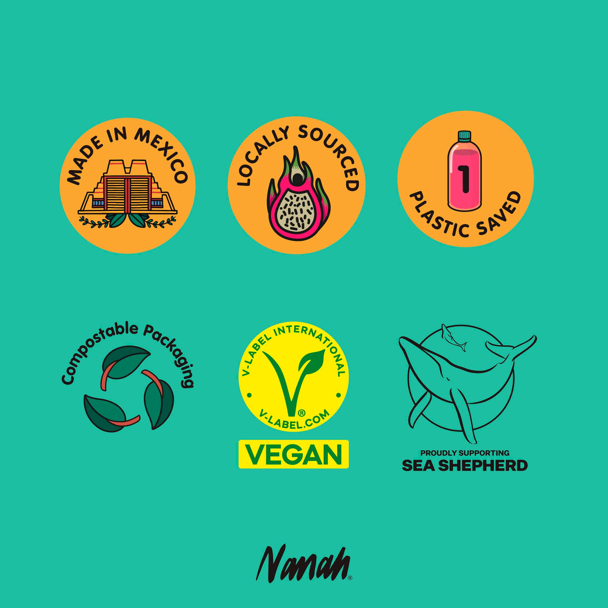 Collection of eco-friendly and ethical branding icons on a teal background with 'Nanah' brand name.