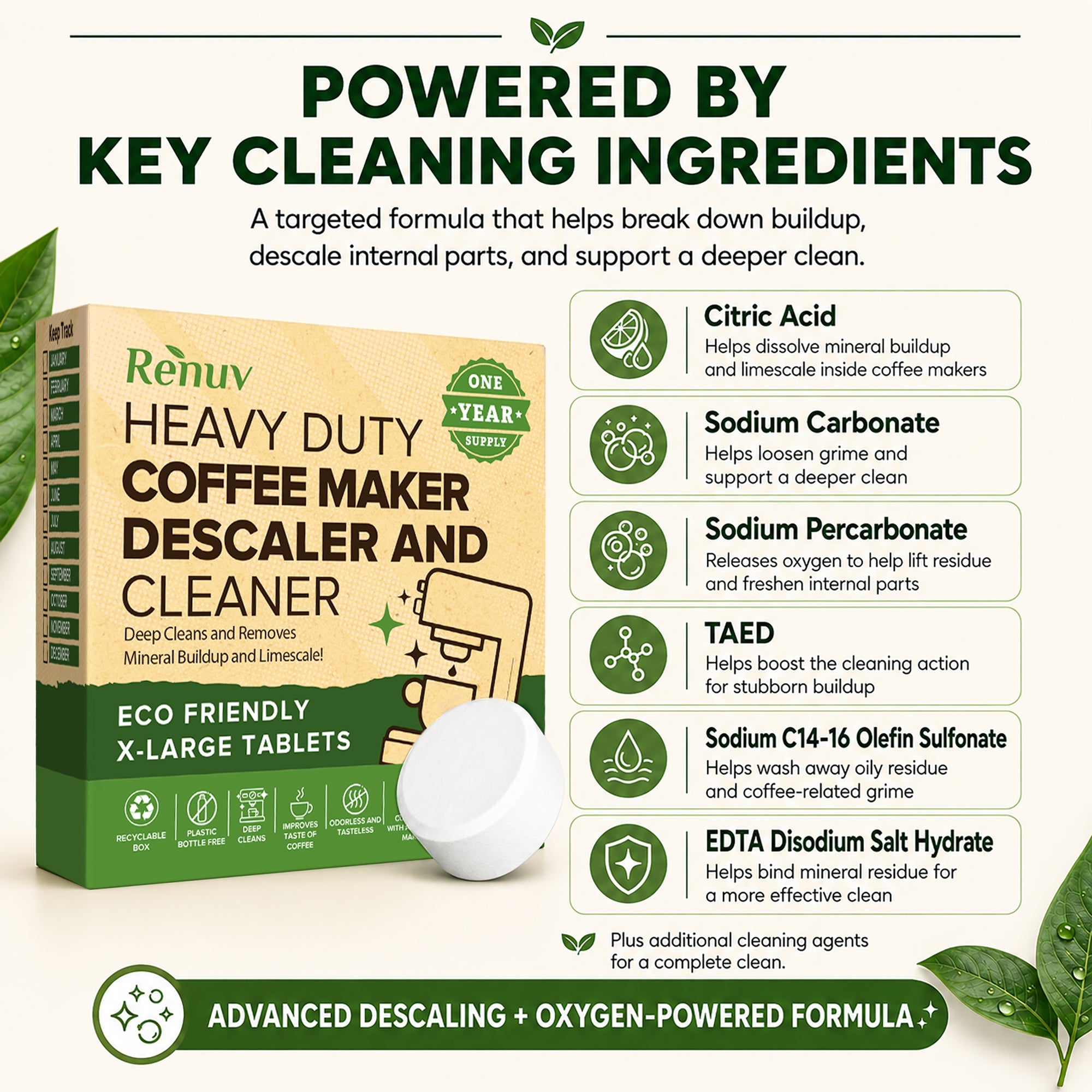 Renuv Coffee Maker Cleaner & Descaler Tablets – 12 Uses