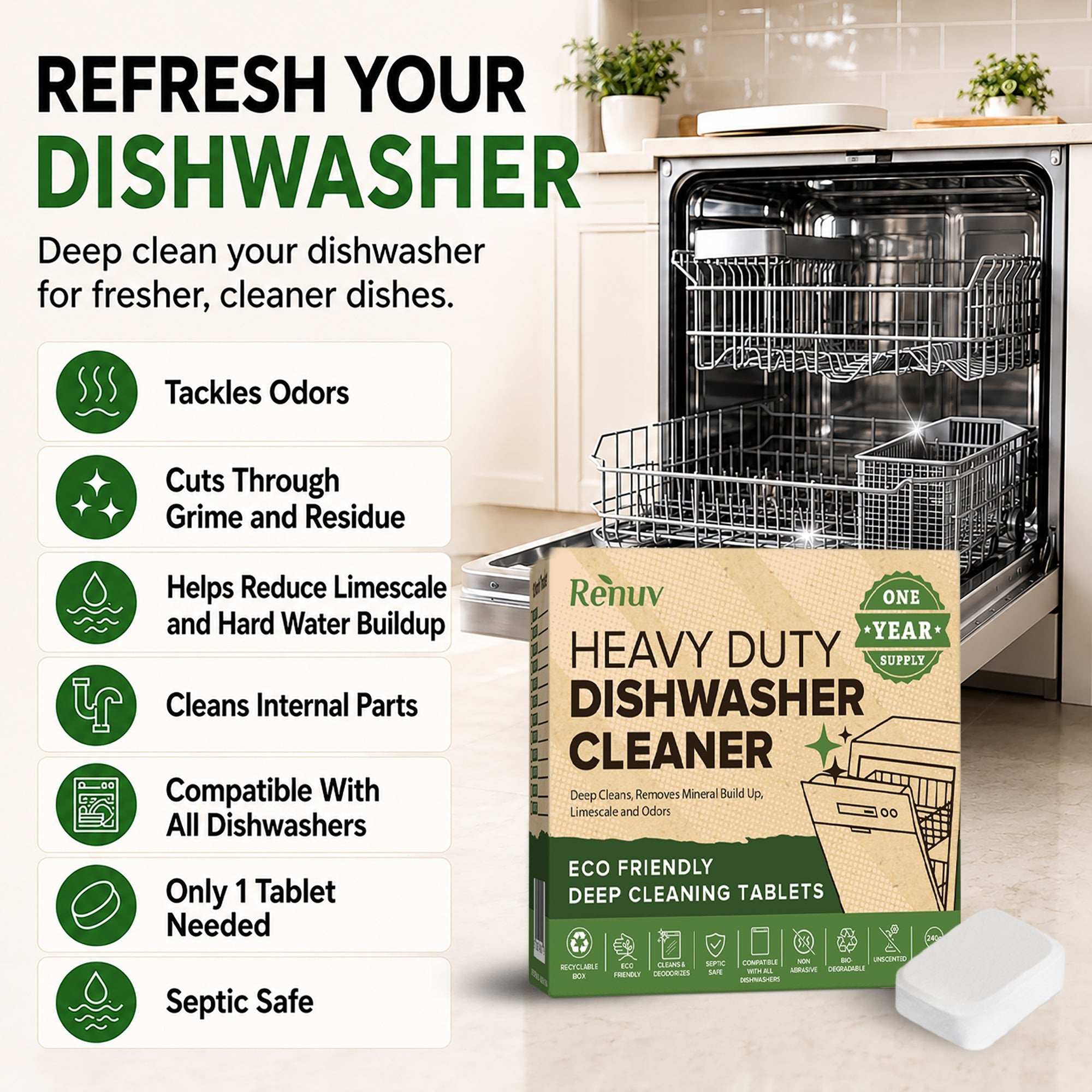 Renuv Dishwasher Cleaner & Deodorizer Tablets – 12-Pack, 1 Year Supply