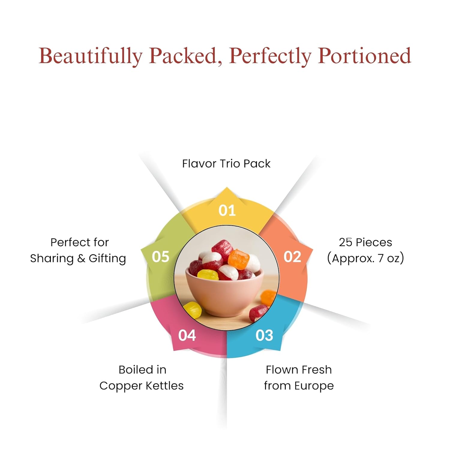 Diagram of a flavor trio pack with text describing its features on a white background.
