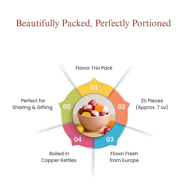 Diagram of a flavor trio pack with text describing its features on a white background.