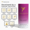 Freedom Natural Deodorant recyclable paper twist tube packaging, plastic-free and sustainable