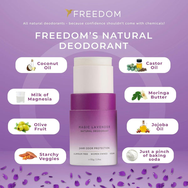 Freedom Natural Deodorant ingredients label showing 100% natural and cruelty-free formula