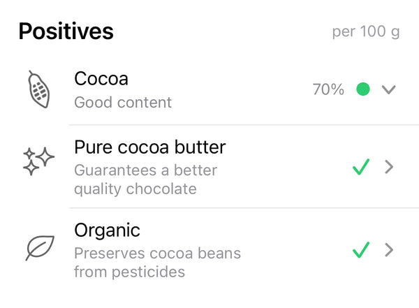 List of positive attributes of a product with icons and text on a white background, Yuka usa app informations about very good chocolate.Discover the exquisite taste of Pacari's Raw Unroasted Organic Chocolate Bar. This 70% cacao bar, made with Fair Trade and Vegan Arriba Nacional beans, is the perfect Christmas gift for any chocolate connoisseur.