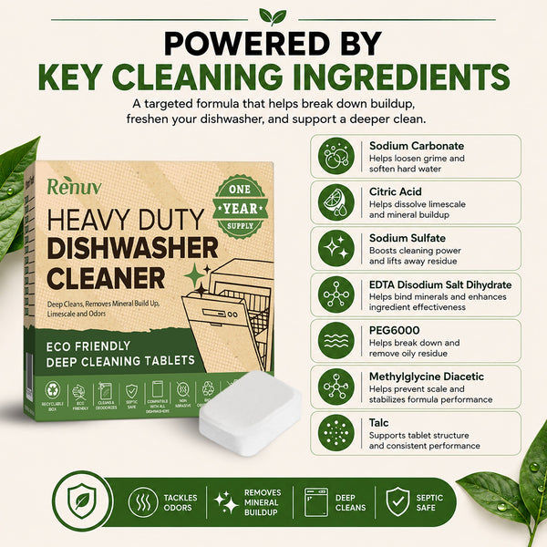 Renuv Dishwasher Cleaner & Deodorizer Tablets – 12-Pack, 1 Year Supply