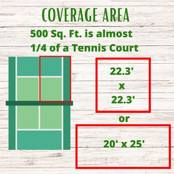 Diagram showing the coverage area of a structure with dimensions for a tennis court comparison on a wooden background.