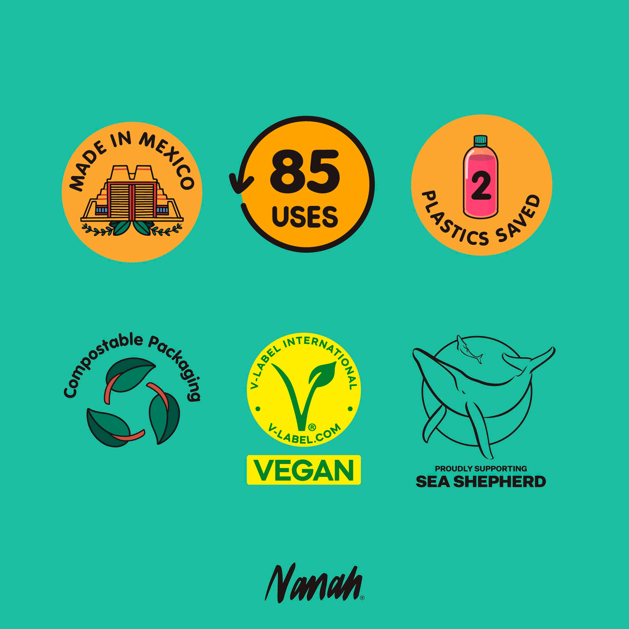 Collection of sustainability and branding icons on a teal background with 'Nanah' brand name.