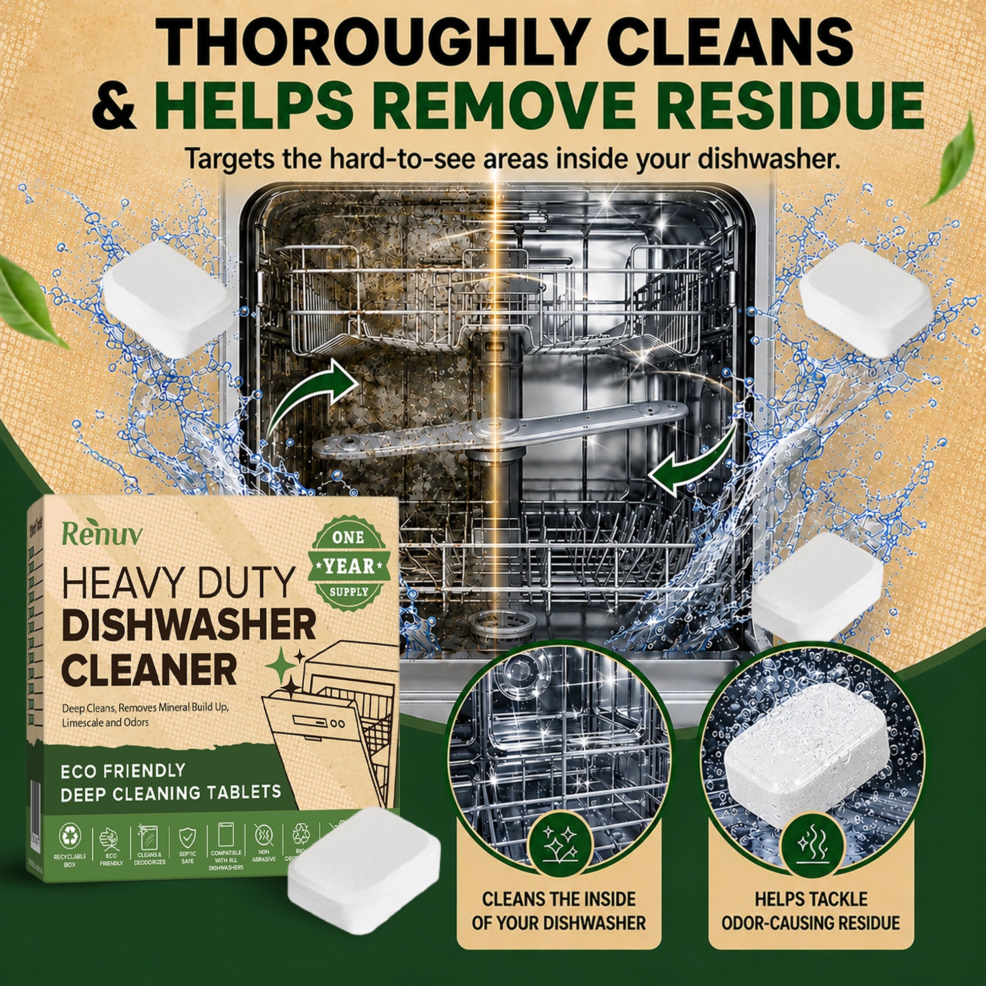 Renuv Dishwasher Cleaner & Deodorizer Tablets – 12-Pack, 1 Year Supply