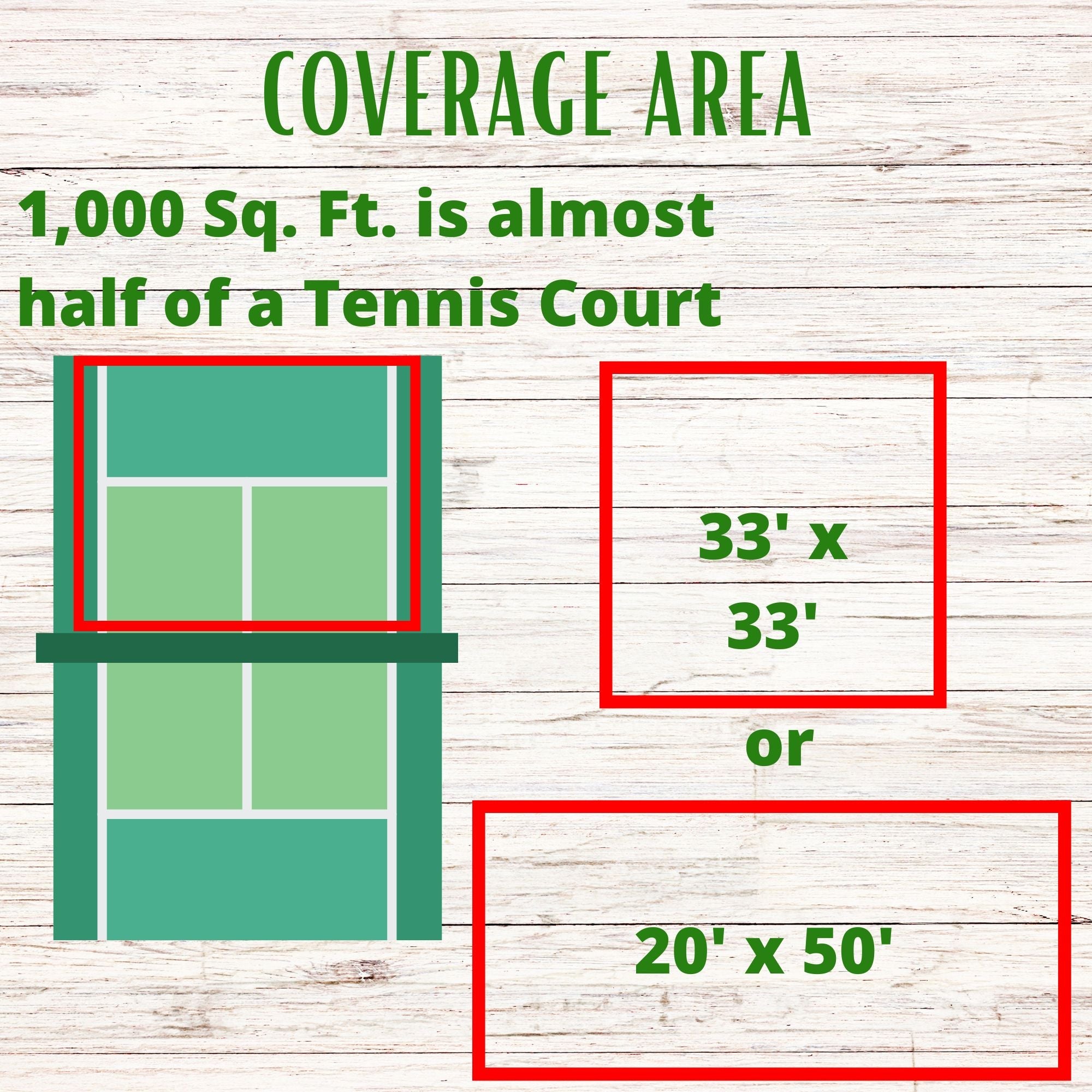 Coverage area illustration showing dimensions of a tennis court and a screen door.