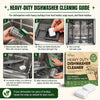 Renuv Dishwasher Cleaner & Deodorizer Tablets – 12-Pack, 1 Year Supply