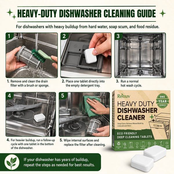 Renuv Dishwasher Cleaner & Deodorizer Tablets – 12-Pack, 1 Year Supply