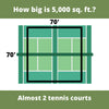 Diagram of a tennis court with dimensions and text asking how much area 5,000 square feet is equivalent to.