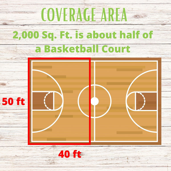Diagram of a basketball court with dimensions and text about coverage area.