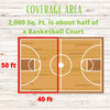 Diagram of a basketball court with dimensions and text about coverage area.