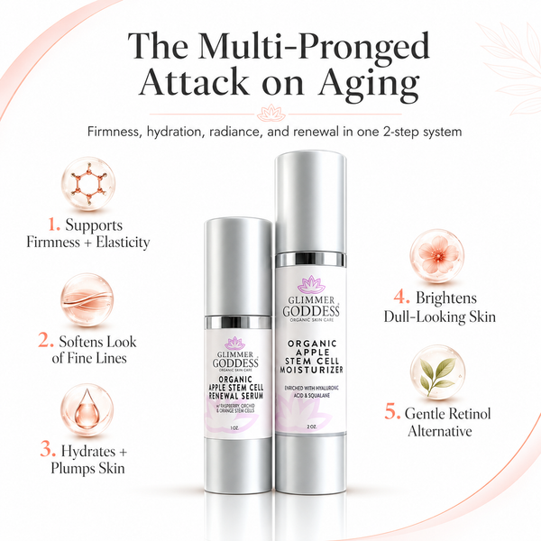 Close-up of Apple Stem Cell Renewal Moisturizer 2 oz jar and Serum 1 oz airless pump
