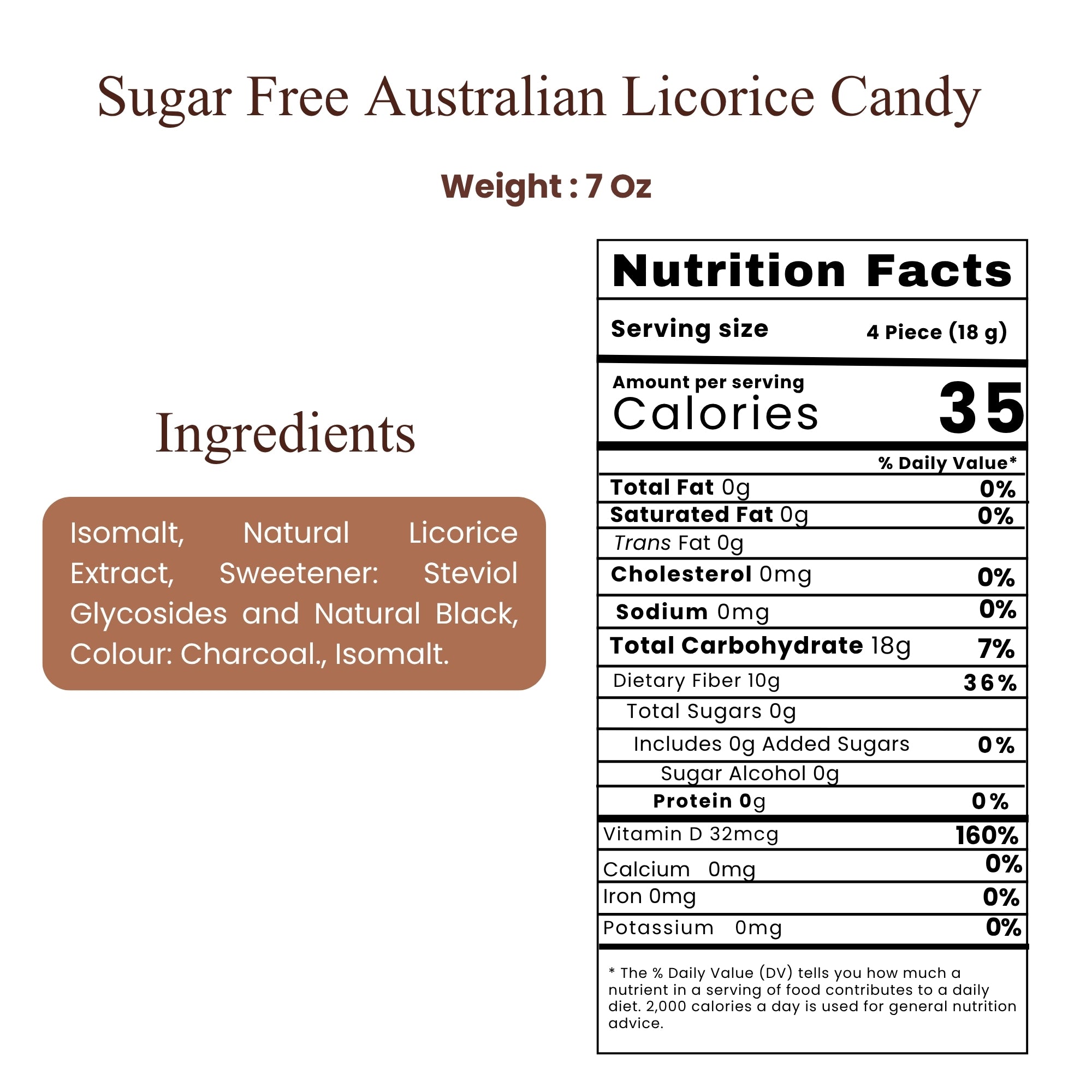 Andy Anand Sugar-Free Australian Licorice Hard Candy – Stevia Sweetened, 7 oz