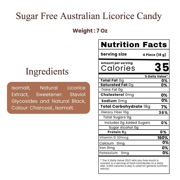 Andy Anand Sugar-Free Australian Licorice Hard Candy – Stevia Sweetened, 7 oz