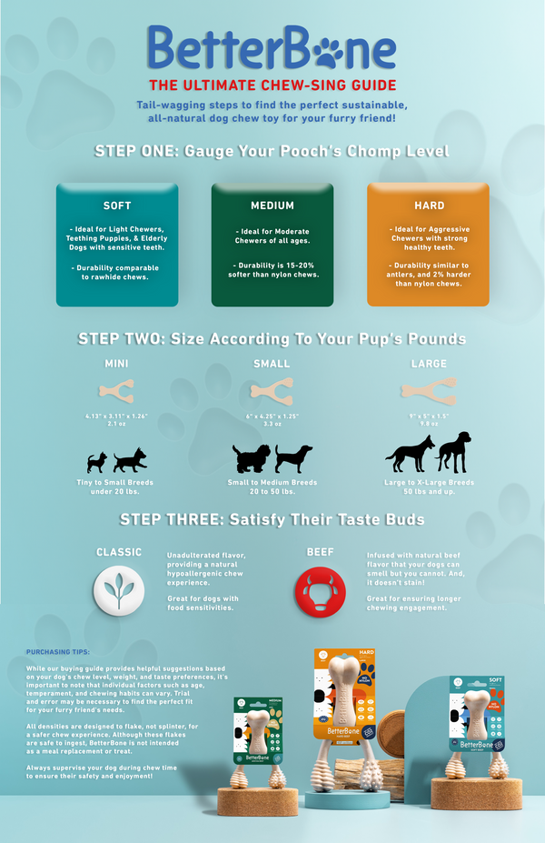 BetterBone size and chewing guide showing mini, small, and large natural dog chew options