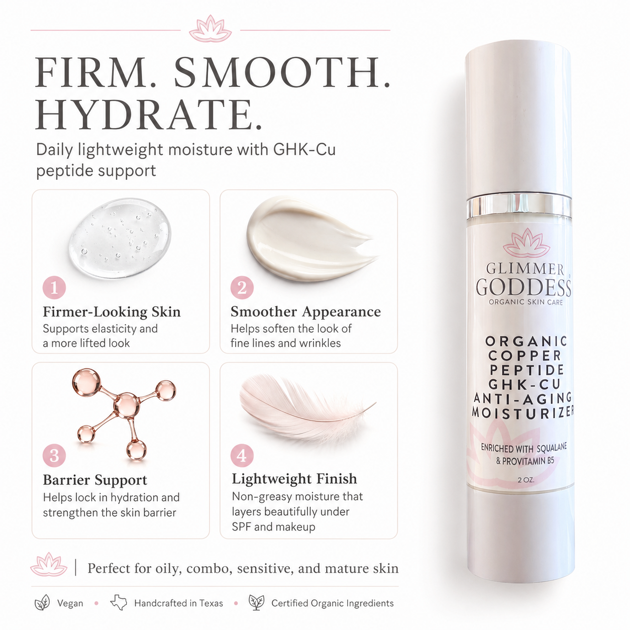 Copper peptide moisturizer styled as a skincare gift set with serum for collagen support routine