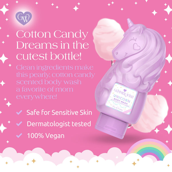Unicorn Body Wash infographic detailing gentle coconut-derived cleansers