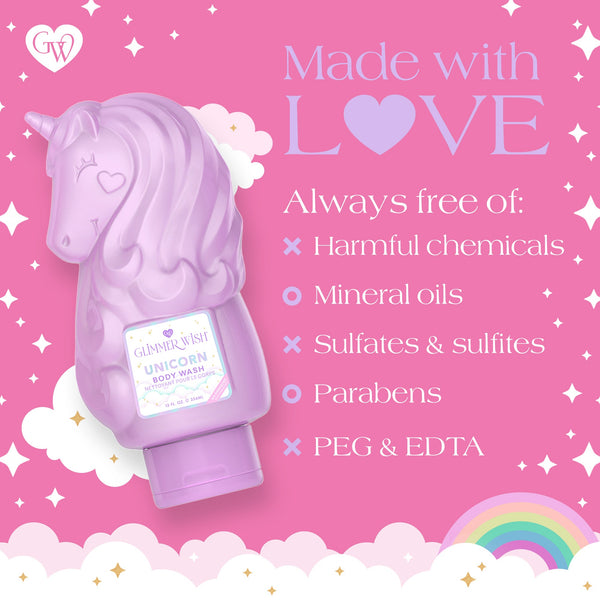 Unicorn Body Wash infographic showing full ingredient list and skin benefits