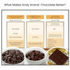 Andy Anand sugar free dark chocolate bars in elegant ready-to-gift box, 320g total