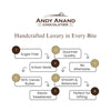 Andy Anand Sugar Free Belgian Dark Chocolate Bars 80% Cacao – Stevia Sweetened, 4 Pcs Gift Box
