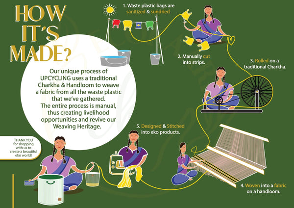 HHPLIFT reversible placemats made from reclaimed plastic waste displayed as a set