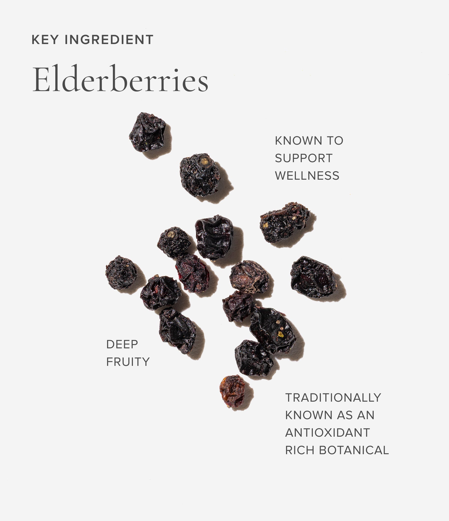 Dried elderberries on a white background with text about their wellness benefits.