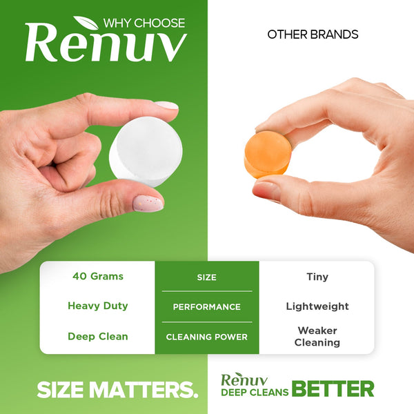 Comparison of Renuv cleaning product with other brands on a green and white background