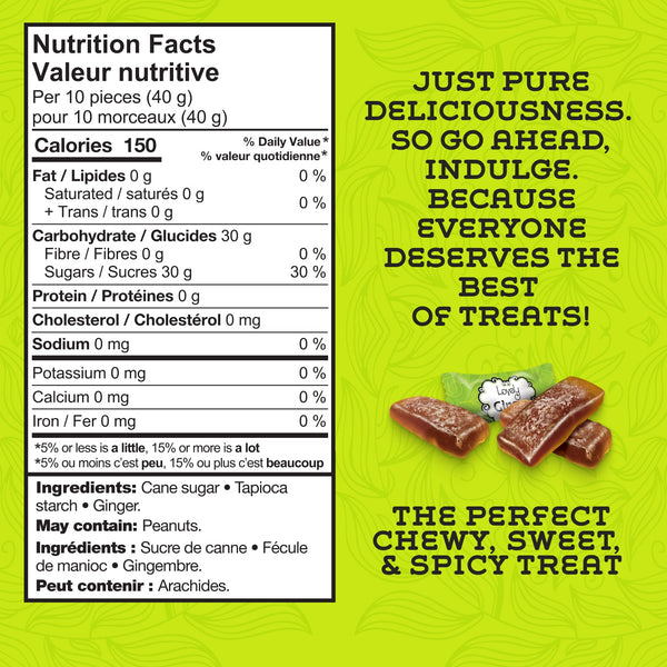 Nutrition facts panel for Ginger Chews